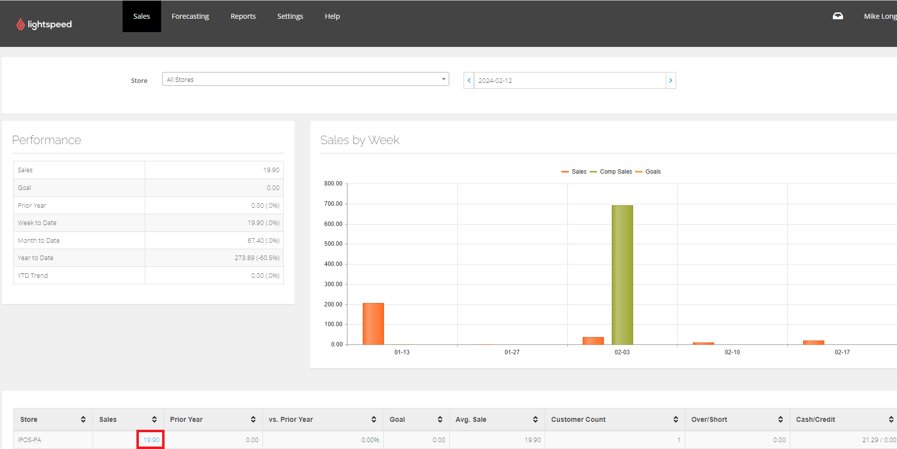 How to Check the Status of Data in Lightspeed Accounting Individual